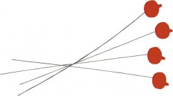 Wiggler Ismete/Angeldons indikator Signal Röd 1st