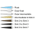 Vision Hybrid Double Hand Shooting Head Tips