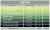 Airflo Light Trout Polytafs 5´