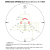 Vortex Strike Eagle 1-6x24 AR-BDC3 (MOA) Belyst