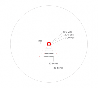Accufire Prospectis EVRO-6 1-6x24