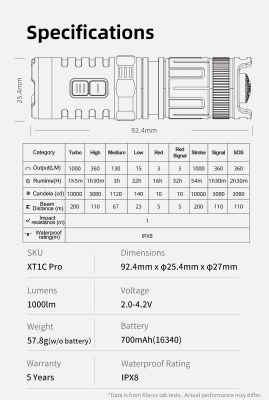 Klarus XT1C PRO - 1000LM IPX8