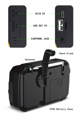 Sayin 369 Hand Crank Radio with Flashlight and Solar