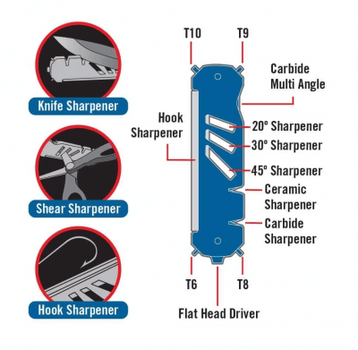 Cuda Knife Hook & Shear Sharpener
