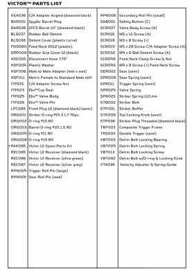 Spyder Victor .68 Cup Seal Assembly ITP023 / ITP026 / SPR024