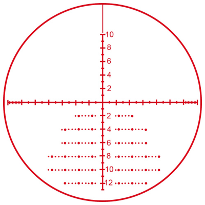 Aim-O 3x Scope with Red/Green Dot