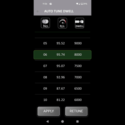 Wolverine BLINC Bluetooth FCU for MTW + Acetech Bifrost BT Tracer
