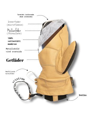 Myr Outdoor Arvidsjaur Mitts - Vattentäta Handskar