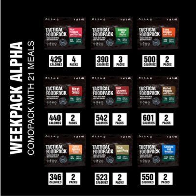 Tactical Foodpack WeekPack Alpha