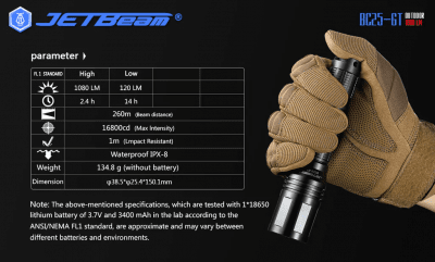 Niteye JETBeam BC25-GT - 1080LM IPX8