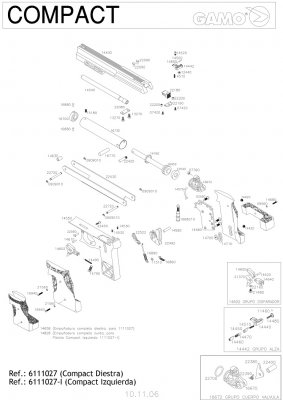 Gamo Compact 4,5mm - Right