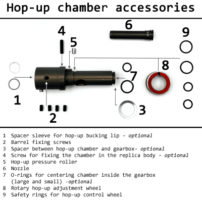 EPeS Airsoft M249 Hop-Up Hus Featherweight