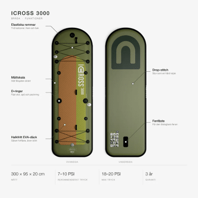 ICROSS 3000 Board