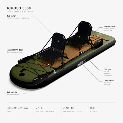 ICROSS 3000 Double Package