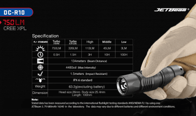 Niteye JETBeam DC-R10 - 750LM IPX6