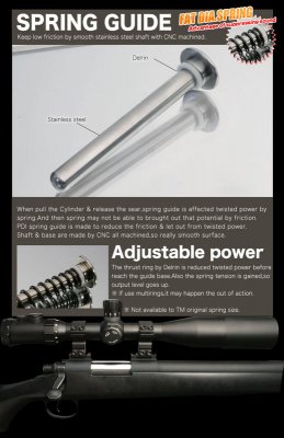 PDI VSR-10 Bore-Up SPRING Guide - Vaccum Type