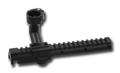 Inspire BFG Rail Side Feed kit