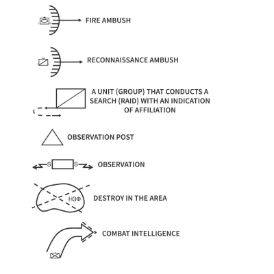 M-Tac Ecopybook Tactical Notebook of an Intelligence Agent