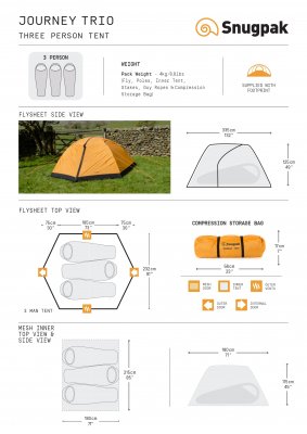Snugpak Tent Journey Trio