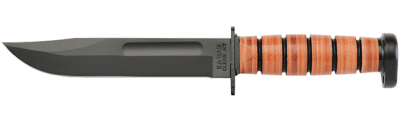 Ka-Bar Dog's Head Utility Knife