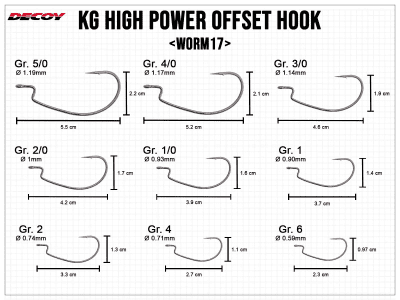 Decoy Kg High Power Offset Hook Worm 17