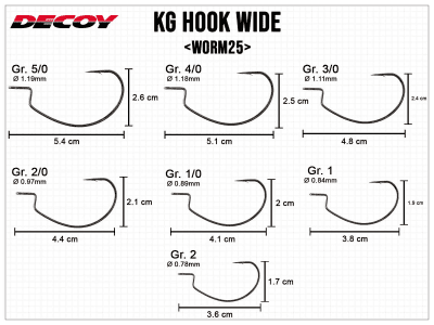 Decoy Kg Wide Gap Offset Hook Worm 25