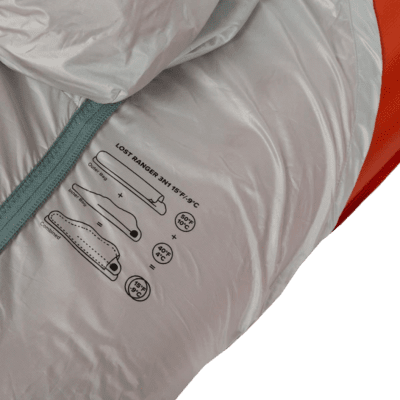 Big Agnes Sovsäck Lost Ranger 3N1 15 (650 RDS DownTek) Mercury -3°C/-9°C