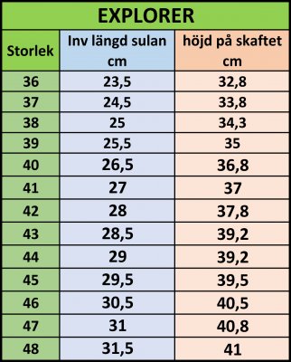 Camminare Explorer Lättviktsstövel