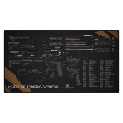 Wolverine MTW Servicematta
