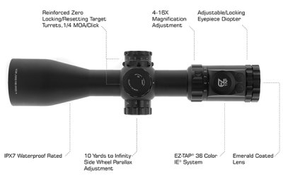 UTG OP3 4-16X44 30mm Compact Scope AO IE Glass UMOA
