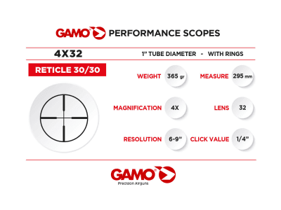 Gamo LC 4x32WR Scope with 9-11mm