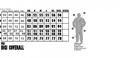 Pro Coveralls Barn Nordikcamo