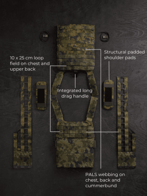 Savotta Varjelus Plate Carrier