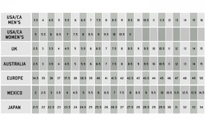 Altama Abbottabad Trail - Mid WP