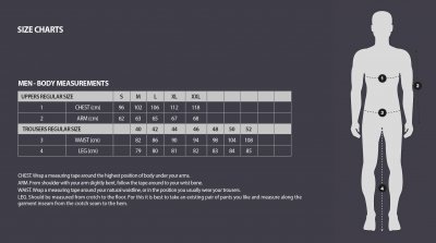 Ragnar Raids Ragnarök Combat Pants