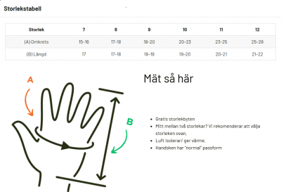 Myr Outdoor Nordals - Tumhandske