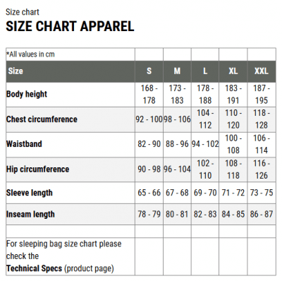 Carinthia LIG 4.0 Jacket