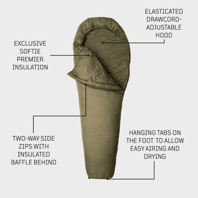 Snugpak Softie 6 WGTE 0°C/-5°C