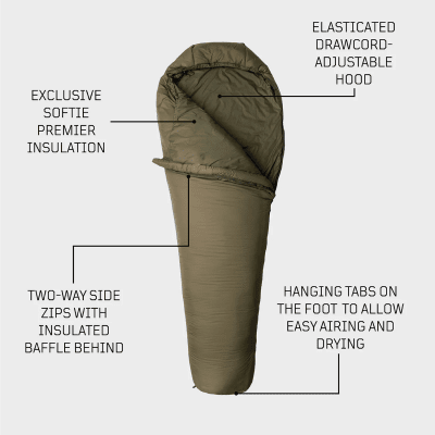 Snugpak Sovsäck Softie 9 WGTE -5°C/-10°C
