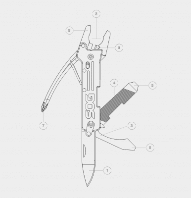 SOG Micro Tool Clip