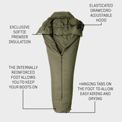Snugpak Special Forces 2 WGTE