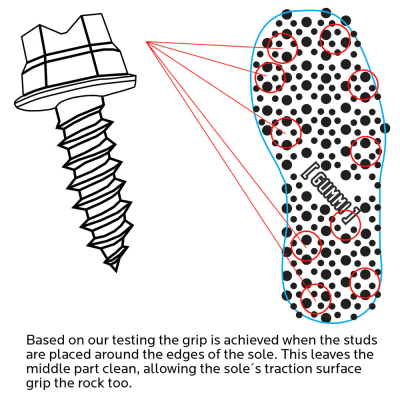 Vision Tungsten Studs