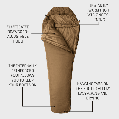 Snugpak Sovsäck Tactical 3 WGTE