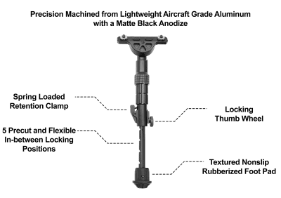 UTG Recon Flex Bipod 14,5-20,3cm Center Height M-LOK