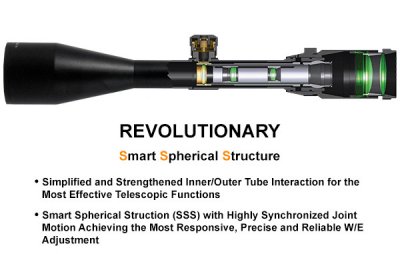 UTG ACCUSHOT 2-16X44 30mm Multi-range AO Scope, 36-color UMOA Reticle