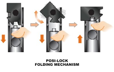 UTG New Gen Reinforced Clamp-on Bipod