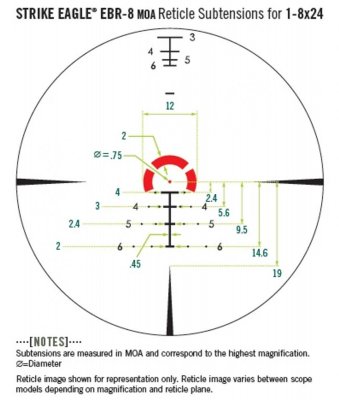Vortex Strike Eagle 1-8x24 FFP EBR-8 (MOA) Illuminated Demo