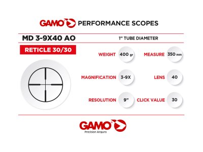Gamo Mill Dot 3-9x40 AO